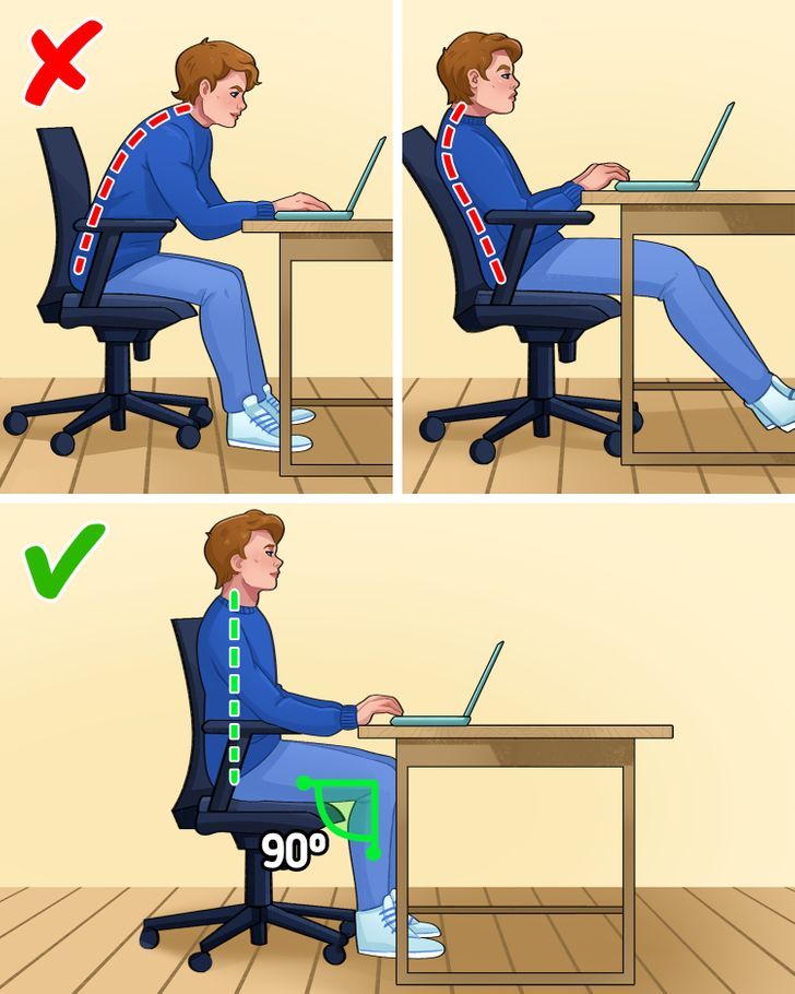 Diferentes configuraciones de trabajo ergonómico y posturas alternativas